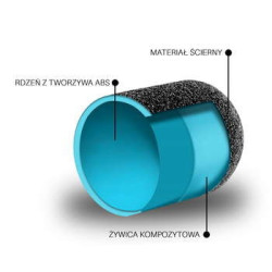 Kapturek zaokrąglony ABS Grey 13mm 60