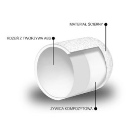 Kapturek zaokrąglony ABS White 13mm 150