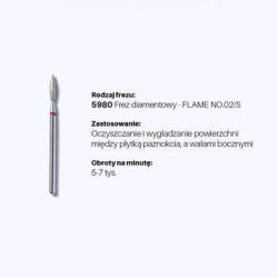 Zestaw frezów - MEDIUM Zestaw frezów - MEDIUM