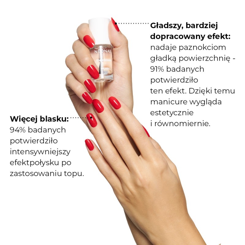 Lakier klasyczny do paznokci Long Lasting Top 7,2 ml Lakier klasyczny do paznokci Long Lasting Top 7,2 ml