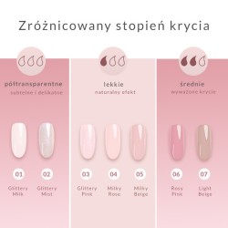 Lakier klasyczny do paznokci Rosy Pink 06 7,2 ml Lakier klasyczny do paznokci Rosy Pink 06 7,2 ml
