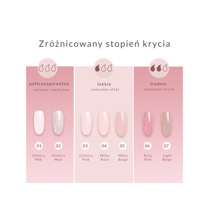 Lakier klasyczny do paznokci Rosy Pink 06 7,2 ml Lakier klasyczny do paznokci Rosy Pink 06 7,2 ml