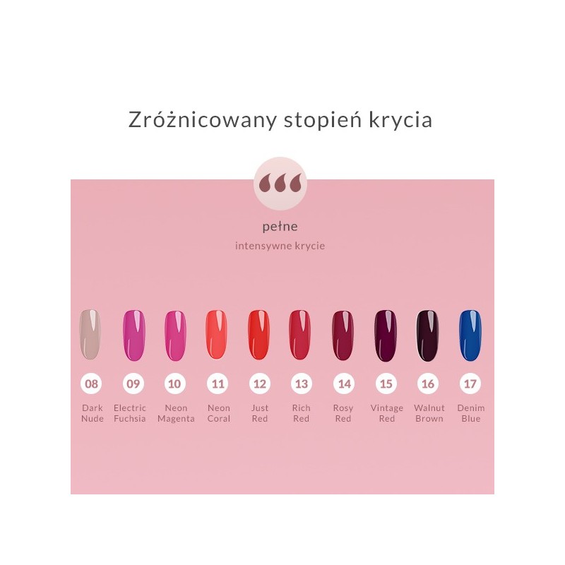 Lakier klasyczny do paznokci Just Red 12 7,2 ml Lakier klasyczny do paznokci Just Red 12 7,2 ml